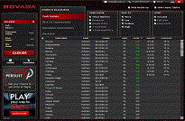 Bovada Poker Lobby